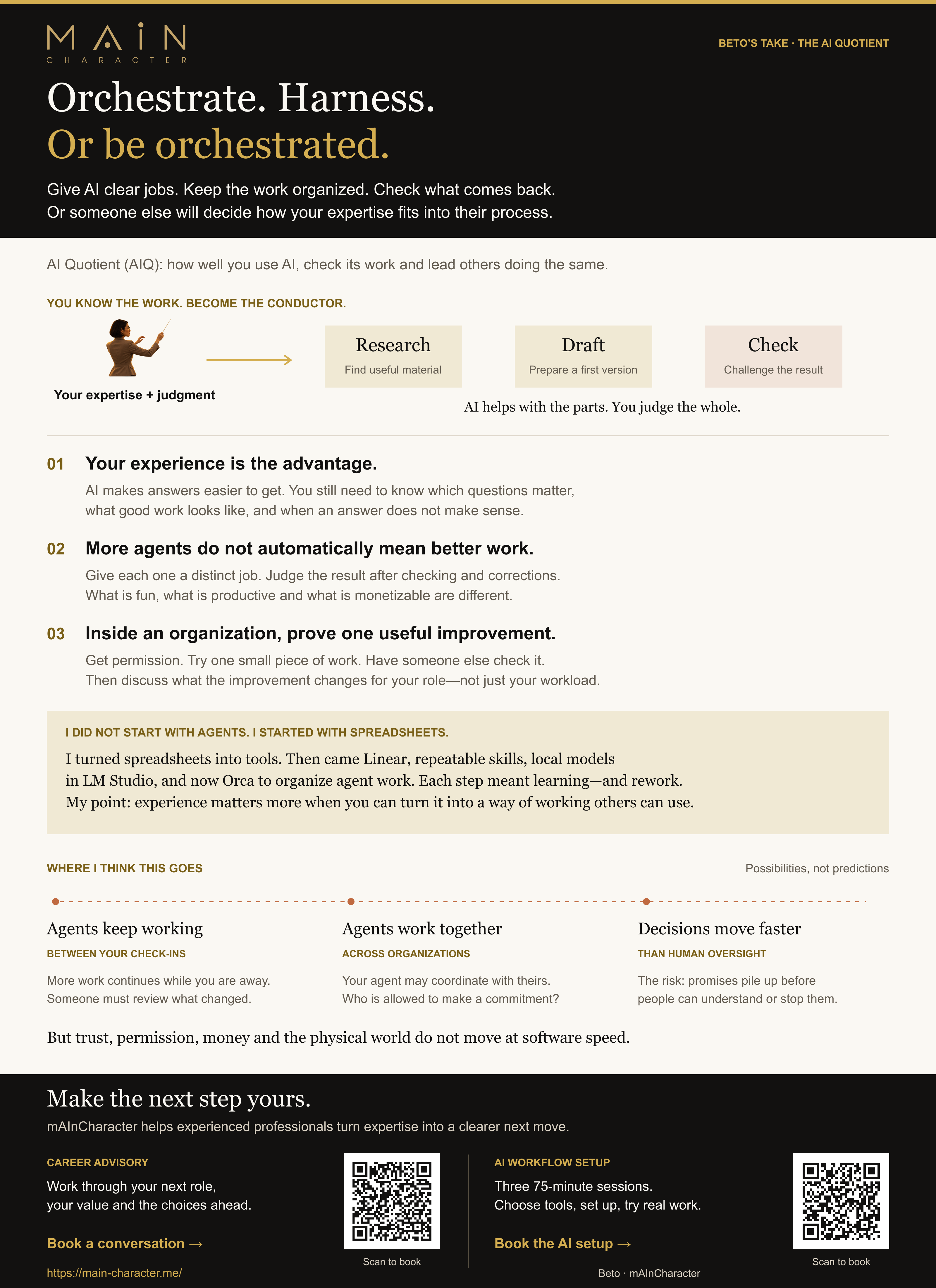 Infographic, “Conduct the work. Earn the mandate.” Part one, six frames with one question each: know the work (what would a good result look like here?); agree what help is allowed (who can say yes to this pilot?); give every part a clear job (does another agent earn its review time?); check what actually changed (what changed, and how do you know?); you still make the call (who is allowed to decide this?); show what improved (what are you asking to take on next?). Part two, two views of the same route: the five gateways in sequence — Unit, Sponsor, Baseline, Reviewer, Mandate — and a permission-and-proof map with two axes, permission not yet in place versus permission in place, and result can be checked versus needs judgment; its four cells read get permission first, pilot here, clarify before connecting, and AI prepares while you decide. Closing line: pick one piece of work you know, agree the help, prove what improved, then ask what changes for you. The article sections on this page carry the same material as text.